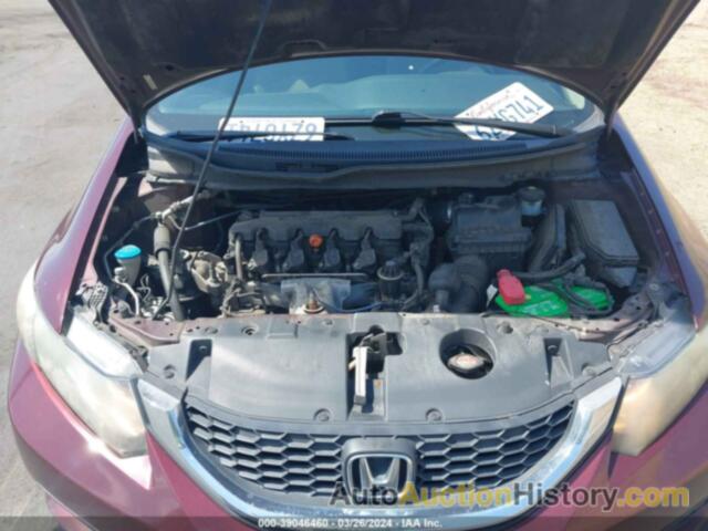 HONDA CIVIC LX, 19XFB2F52DE206016