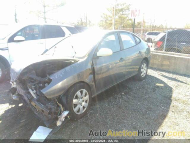 HYUNDAI ELANTRA GLS/LIMITED/SE, KMHDU46D77U083819