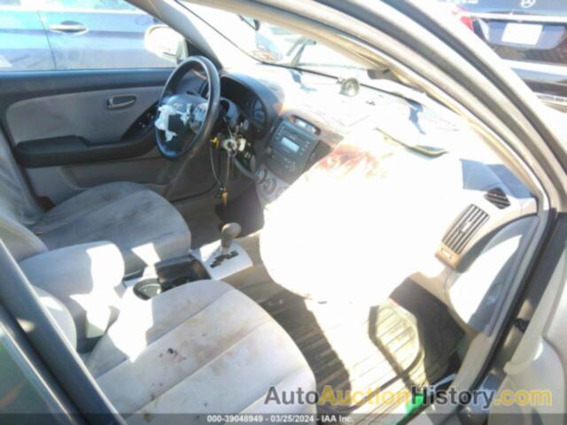 HYUNDAI ELANTRA GLS/LIMITED/SE, KMHDU46D77U083819