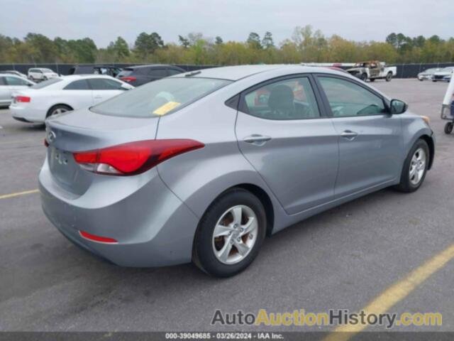 HYUNDAI ELANTRA SE/SPORT/LIMITED, 5NPDH4AE2FH651637