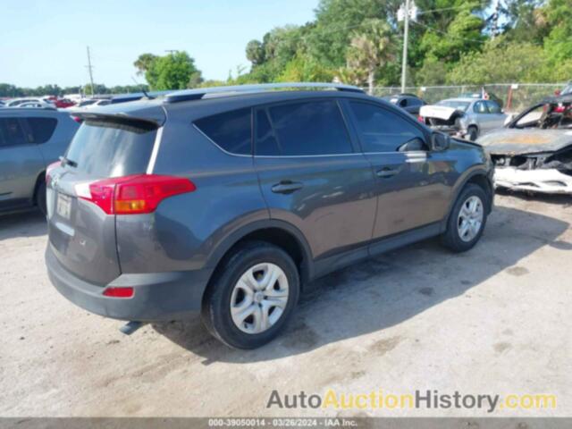 TOYOTA RAV4 LE, JTMZFREVXEJ000507