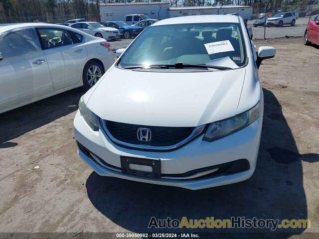 HONDA CIVIC LX, 19XFB2F55FE030503