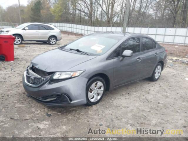 HONDA CIVIC LX, 19XFB2F54DE066745