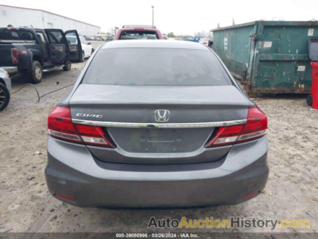 HONDA CIVIC LX, 19XFB2F54DE066745