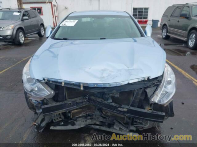 HYUNDAI SONATA HYBRID, KMHEC4A43CA036460