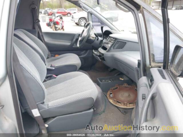 TOYOTA PREVIA DX, JT3AC11R5R1152592