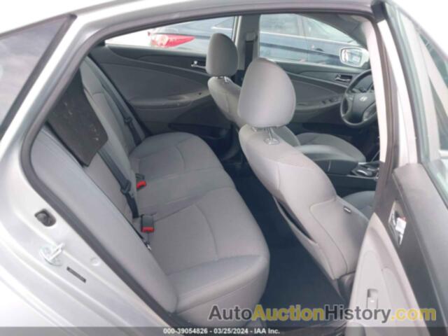 HYUNDAI SONATA GLS, 5NPEB4AC7DH735079