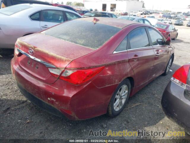 HYUNDAI SONATA GLS, 5NPEB4AC8EH901661