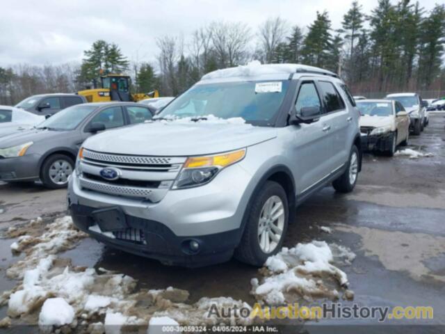 FORD EXPLORER XLT, 1FM5K8D8XFGC44670