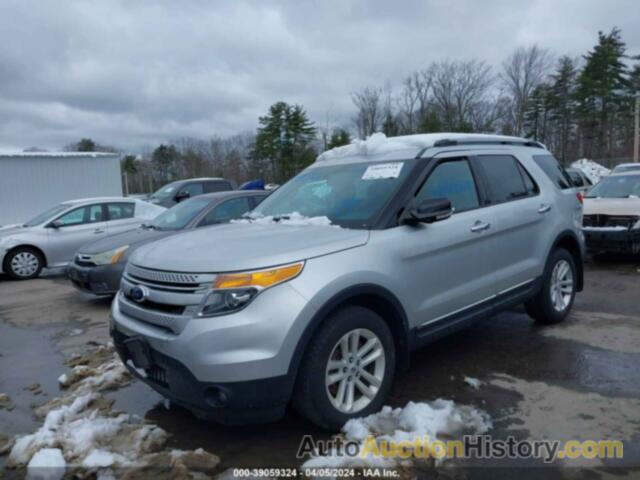 FORD EXPLORER XLT, 1FM5K8D8XFGC44670