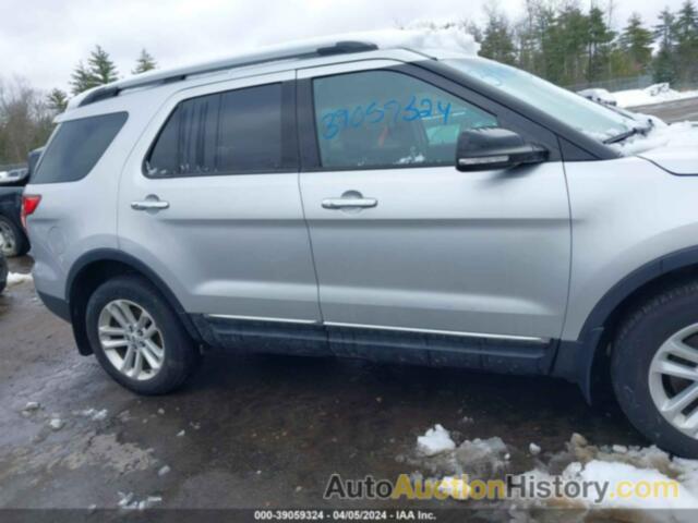 FORD EXPLORER XLT, 1FM5K8D8XFGC44670