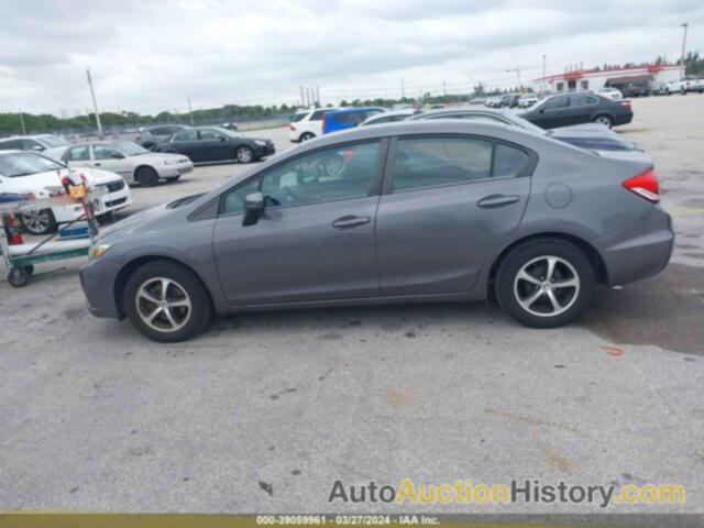 HONDA CIVIC SE, 19XFB2F72FE054078