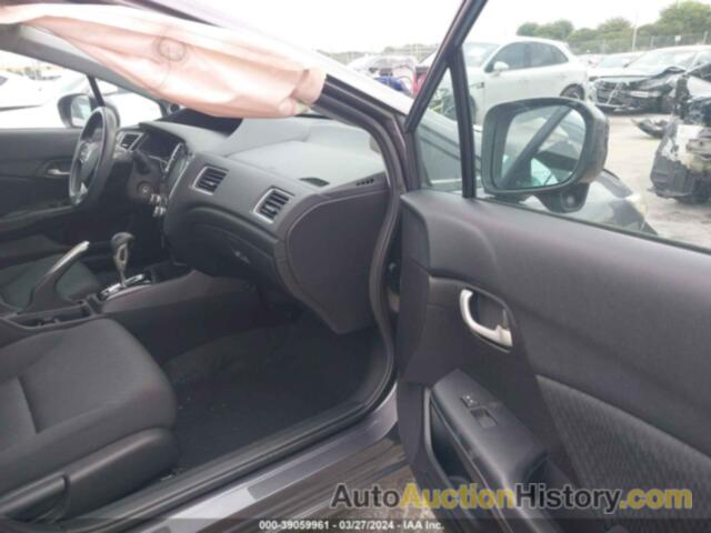 HONDA CIVIC SE, 19XFB2F72FE054078