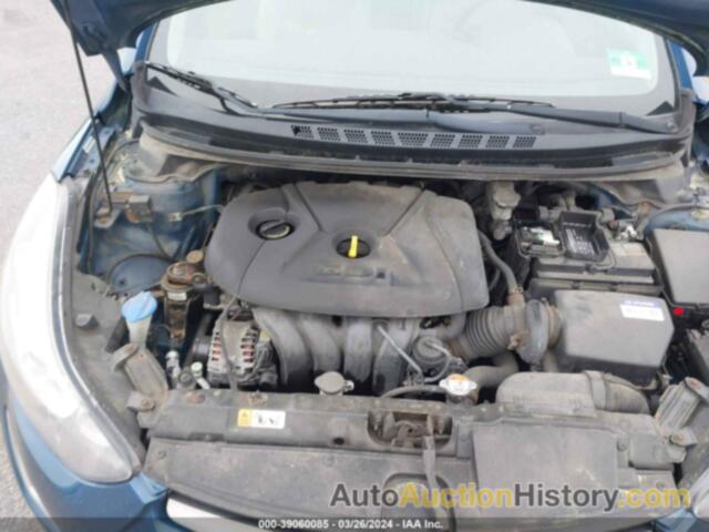 HYUNDAI ELANTRA SPORT, KMHDH4AH4FU231941