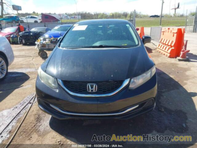 HONDA CIVIC LX, 19XFB2F51EE010926