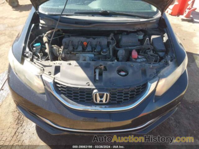 HONDA CIVIC LX, 19XFB2F51EE010926