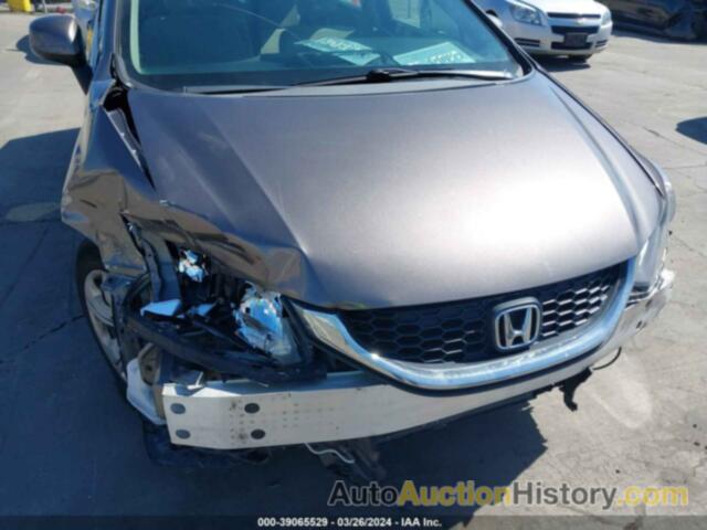 HONDA CIVIC LX, 19XFB2F58DE248240