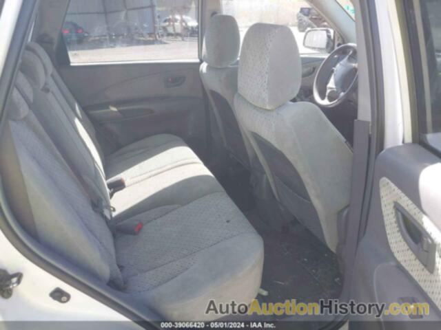 HYUNDAI TUCSON GLS/LX, KM8JN72D25U077639