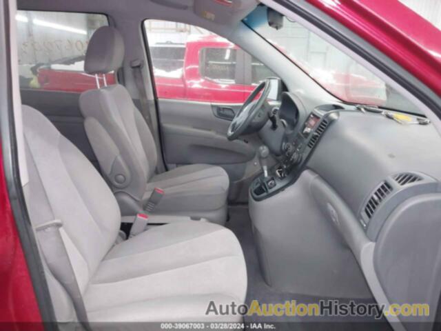 KIA SEDONA LX, KNDMB233196300508