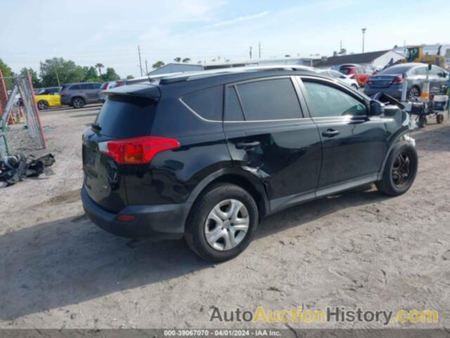 TOYOTA RAV4 LE, 2T3ZFREV4FW179355