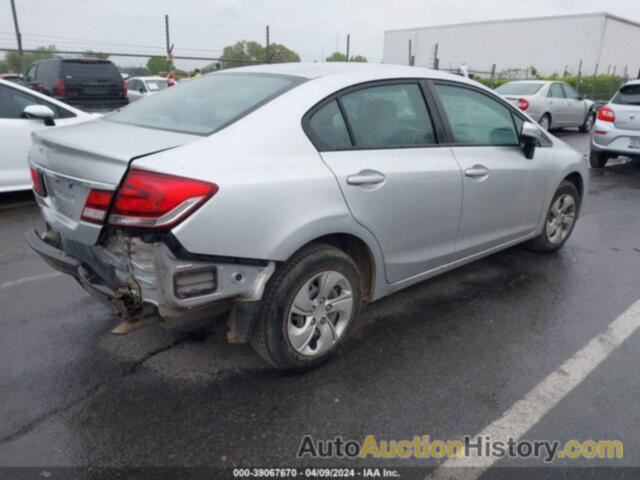 HONDA CIVIC LX, 19XFB2F59EE220626