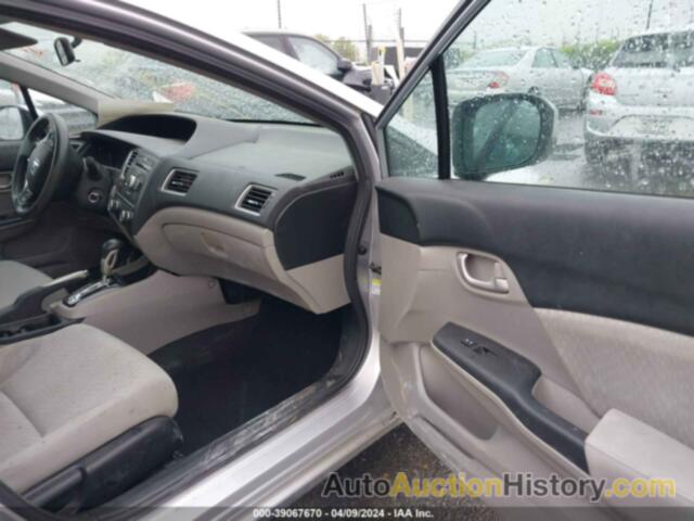 HONDA CIVIC LX, 19XFB2F59EE220626