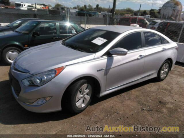 HYUNDAI SONATA HYBRID, KMHEC4A44FA139763