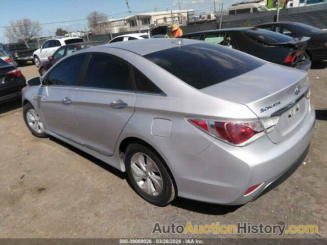 HYUNDAI SONATA HYBRID, KMHEC4A44FA139763