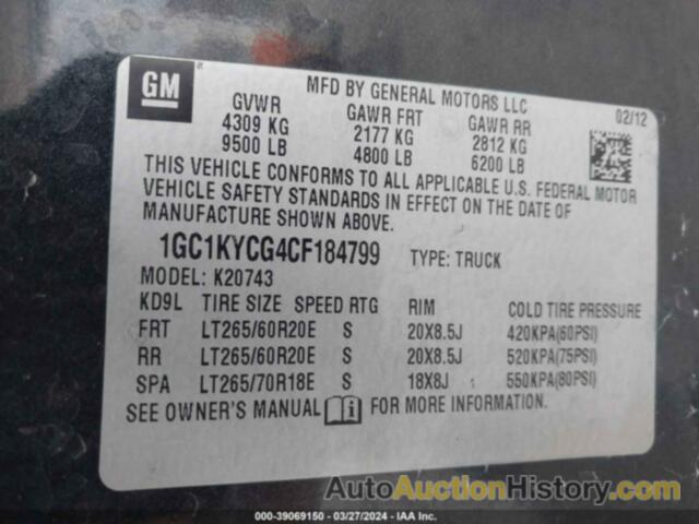 CHEVROLET SILVERADO 2500HD LTZ, 1GC1KYCG4CF184799