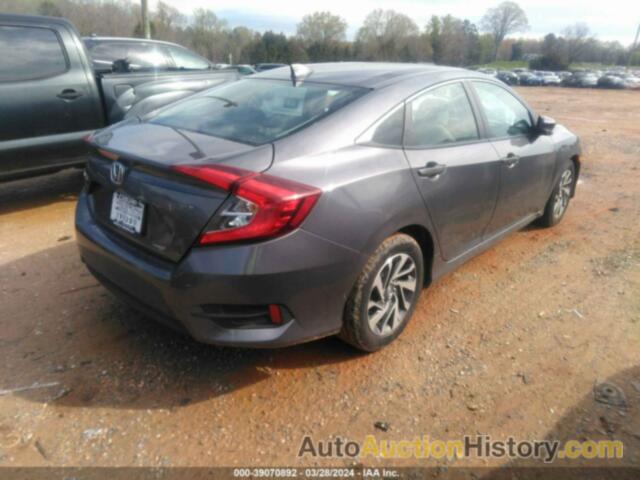 HONDA CIVIC EX, 2HGFC2F7XJH595696