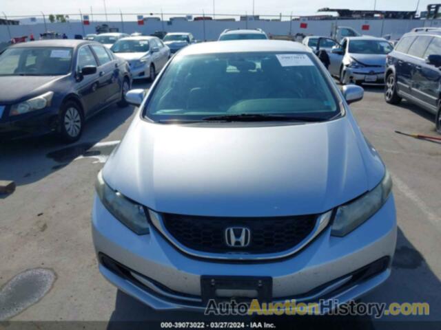 HONDA CIVIC LX, 19XFB2F53EE270664