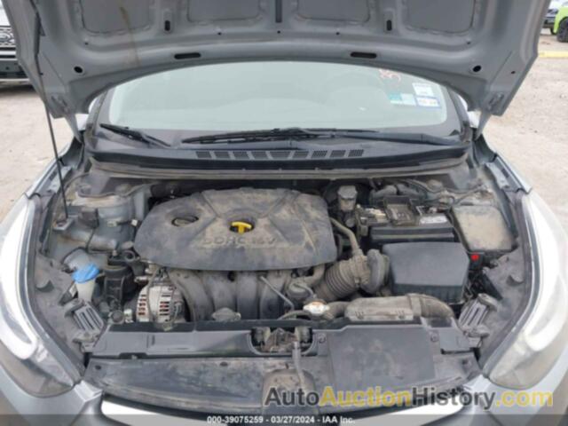 HYUNDAI ELANTRA SE, 5NPDH4AE8FH652484