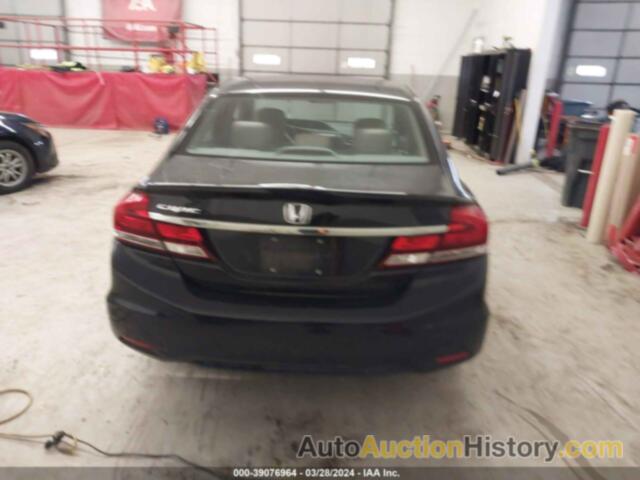 HONDA CIVIC EX, 19XFB2F81DE001569