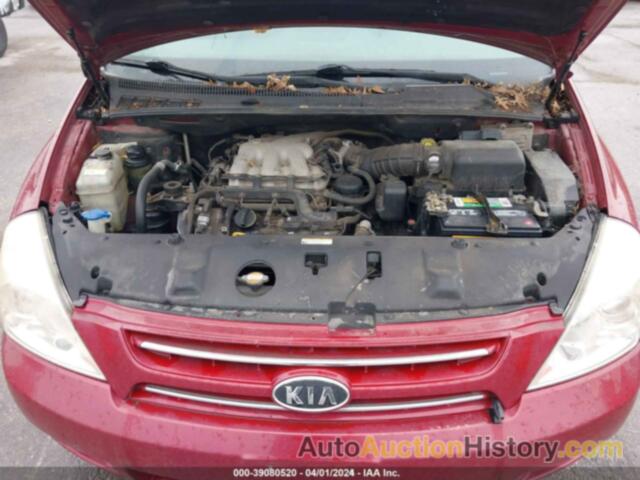 KIA SEDONA EX, KNDMB233176170923