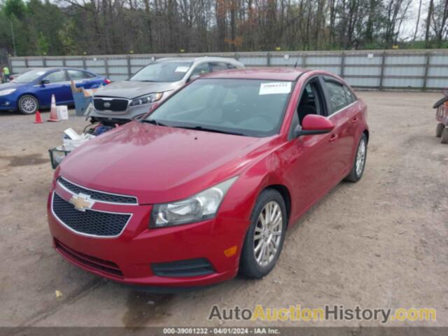 CHEVROLET CRUZE ECO, 1G1PJ5SC5C7221730