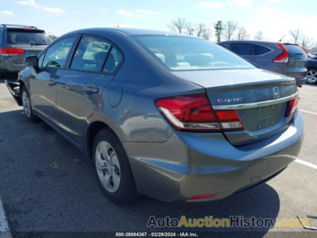 HONDA CIVIC LX, 19XFB2F57DE205797