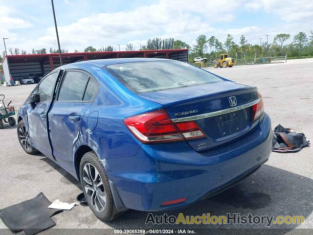 HONDA CIVIC EX, 19XFB2F83FE063347