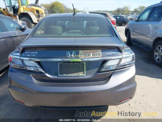 HONDA CIVIC HYBRID, 19XFB4F38FE002107