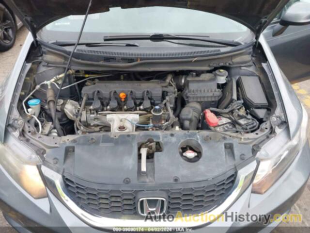 HONDA CIVIC LX, 19XFB2F53DE052853