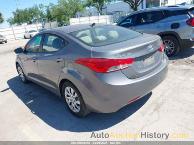 HYUNDAI ELANTRA GLS, 5NPDH4AE3CH116568