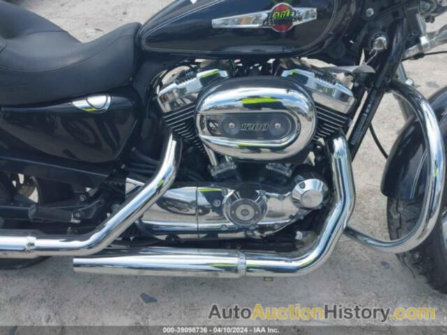 HARLEY-DAVIDSON XLH1200 C, 1HD1CT325BC420153