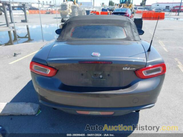 FIAT 124 SPIDER CLASSICA, JC1NFAEK9H0106041