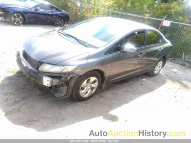 HONDA CIVIC LX, 19XFB2F53FE088433