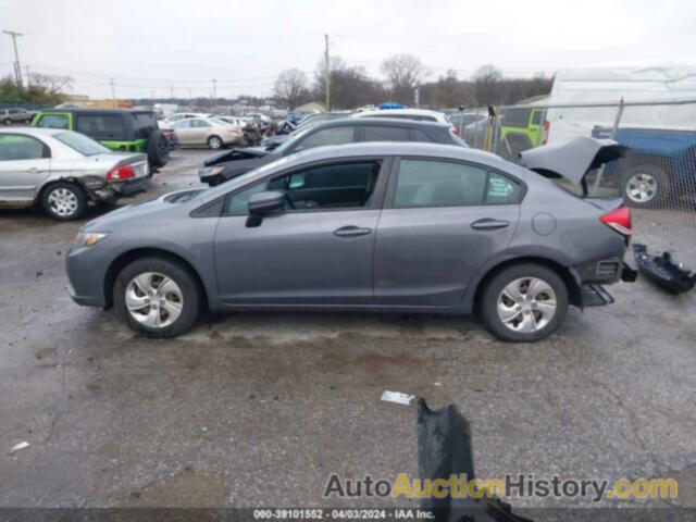 HONDA CIVIC LX, 19XFB2F51EE065327