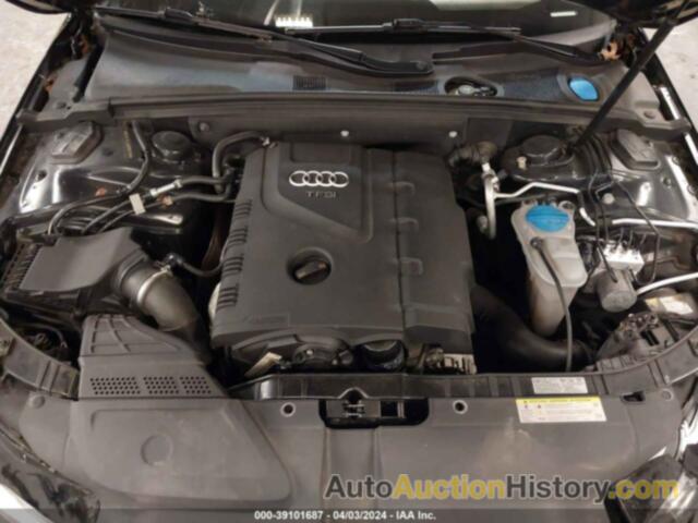 AUDI A4 2.0T PREMIUM, WAUBFAFL3DN050167