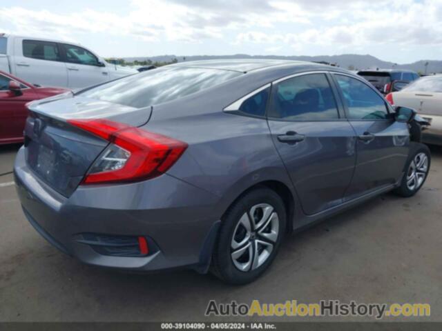 HONDA CIVIC LX, 19XFC2F50JE015249