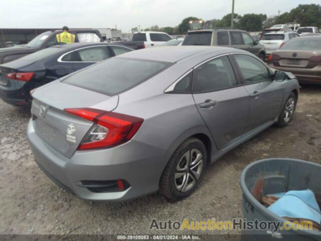 HONDA CIVIC LX, 19XFC2F52GE208897