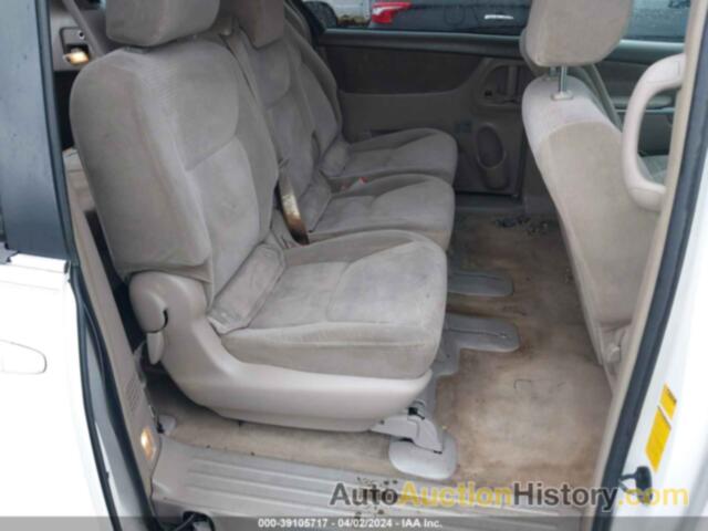 TOYOTA SIENNA LE, 5TDZK23C18S176308