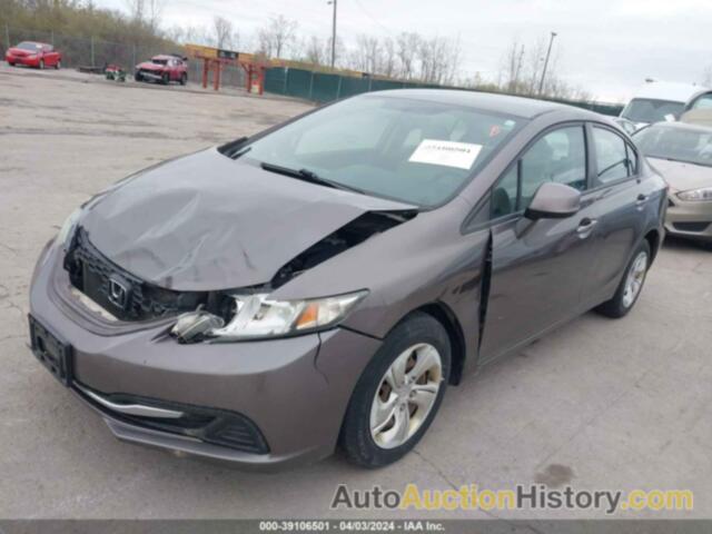 HONDA CIVIC LX, 19XFB2F55DE035052