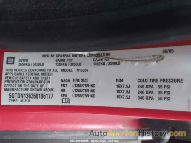 HUMMER H3 SUV, 5GTDN136368106177